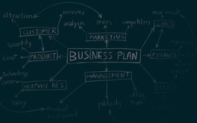 How to Write a Business Plan for a Loan (Even If You’ve Never Written One)