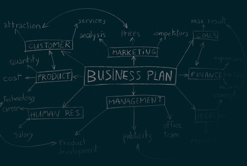 How to Write a Business Plan for a Loan (Even If You’ve Never Written One)